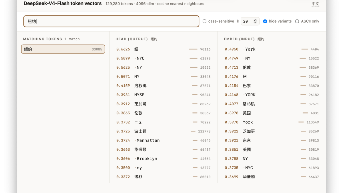 为什么我们的 AI 不说人话？
