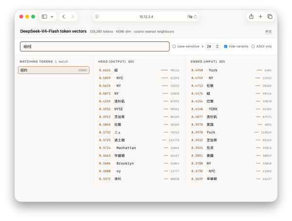 为什么我们的 AI 不说人话？