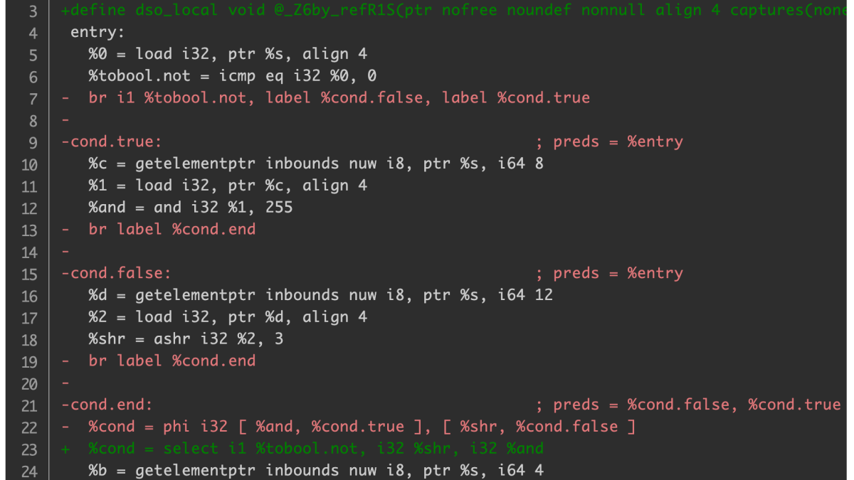 Why reference is faster than pointer, How ISA improve this